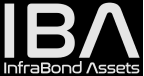 logo-iba